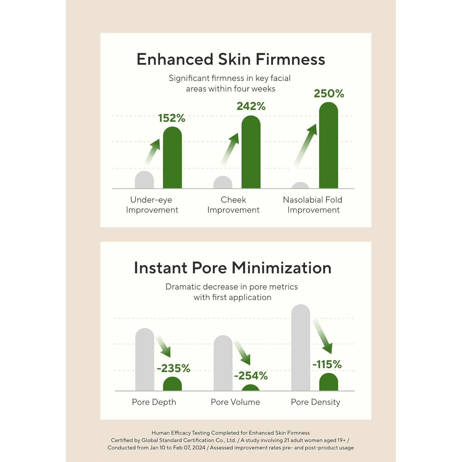 Suero Reafirmante de Romero AROMATICA 30ml - Retinol Hidratante