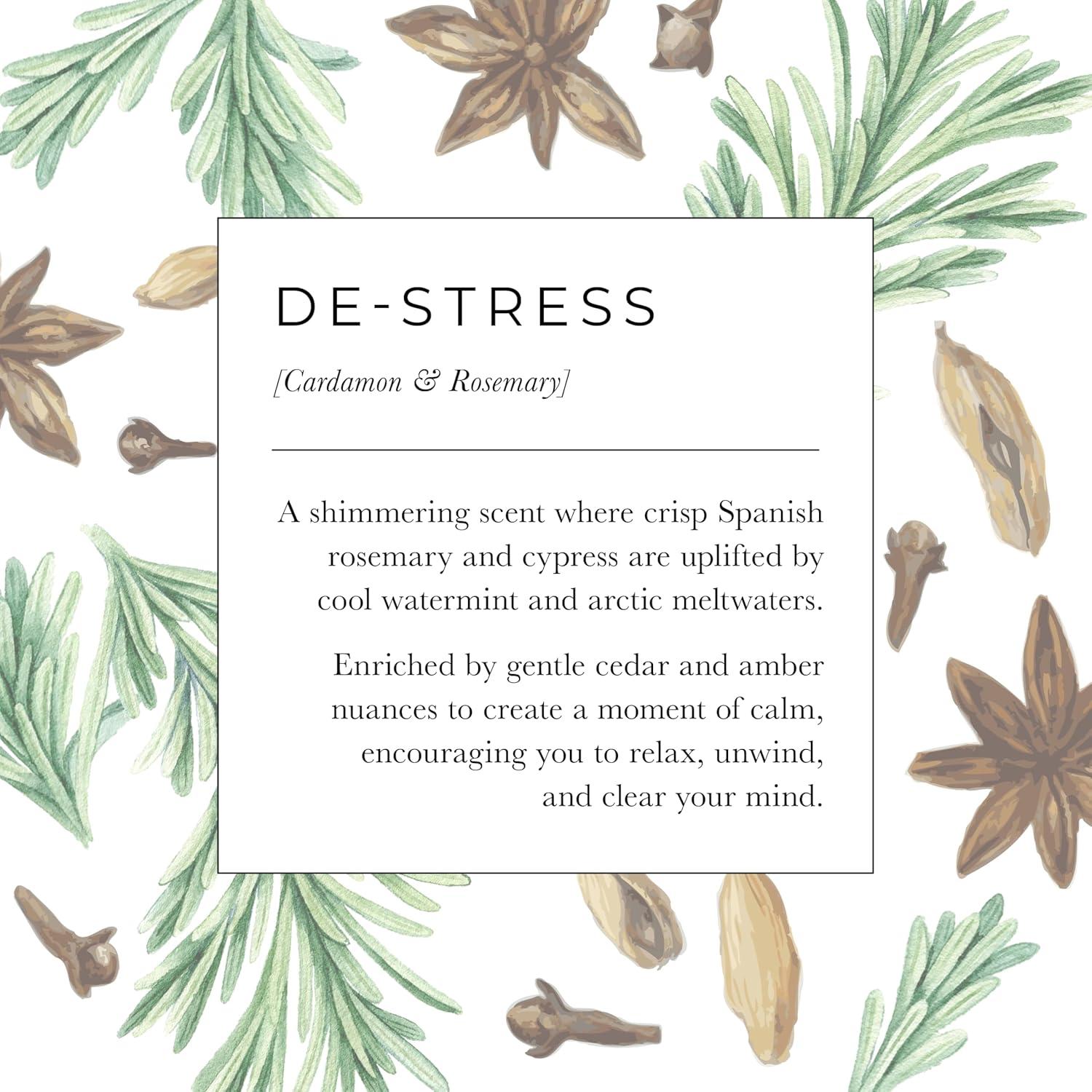 Gel de Ducha Hidratante Pecksniff's De-Stress 1L Romero Cardamomo