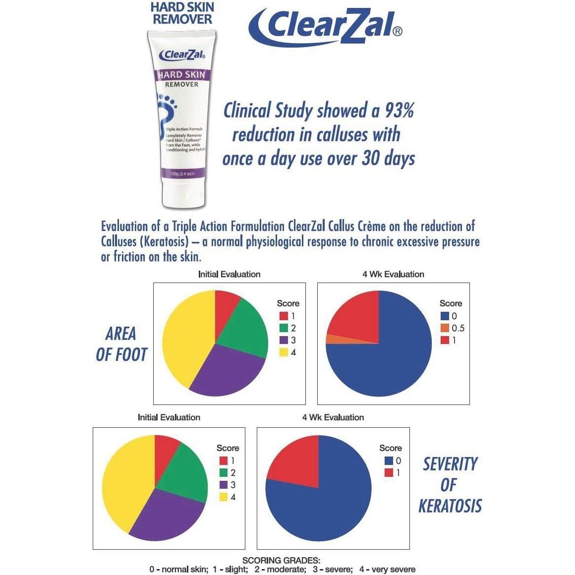 Crema para Pies ClearZal 96g - Hidratante con Aloe Vera