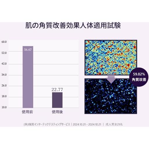 Jabón Corporal Perfumado TEA AMBAR Salvia 500g Hidratante