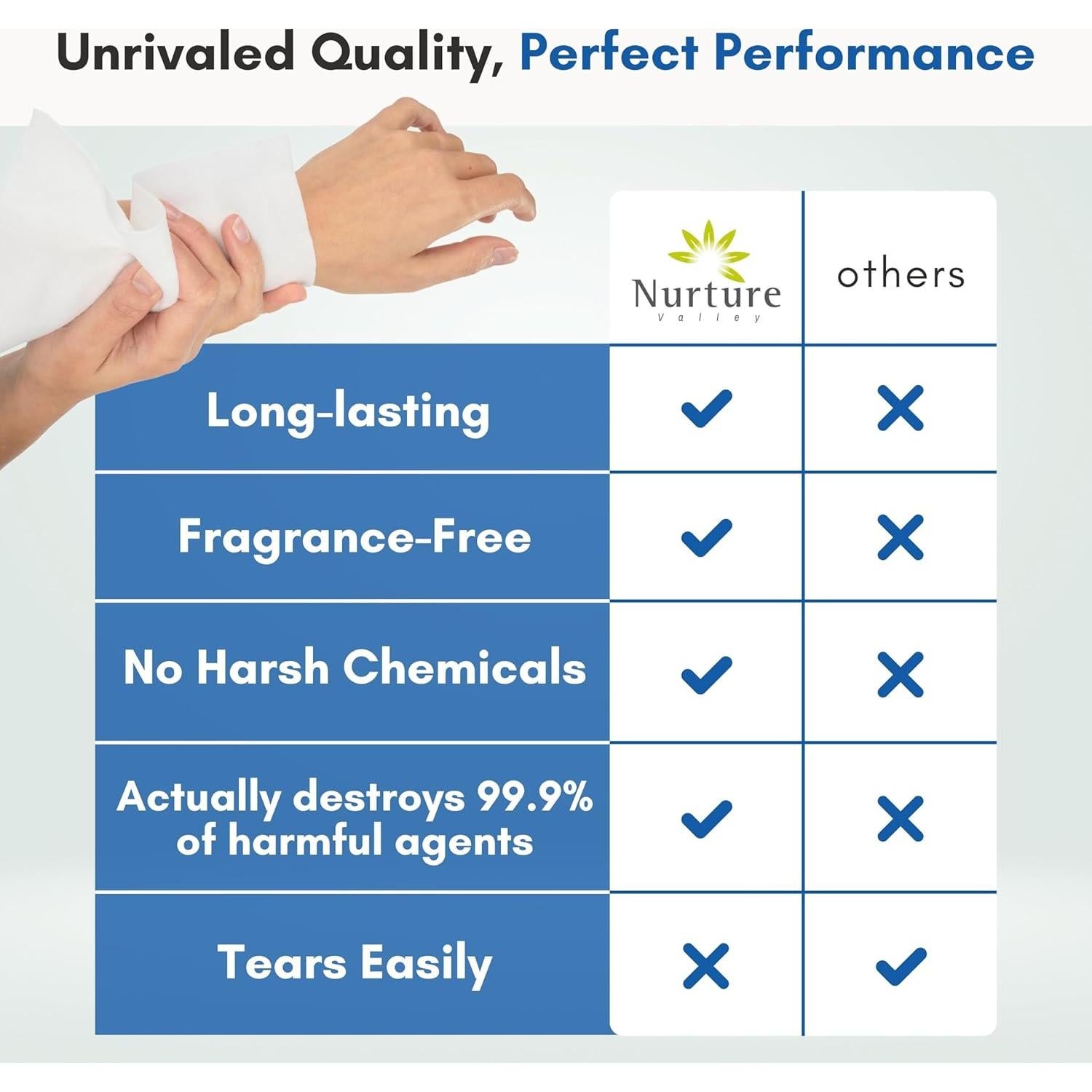 Toallitas de Baño Sin Enjuague Nurture Aloe Vera 48 Unidades