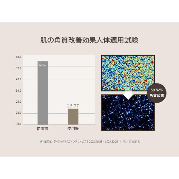 Jabón Corporal Lily Musk 500g - Hidratante Vegano con Té Blanco