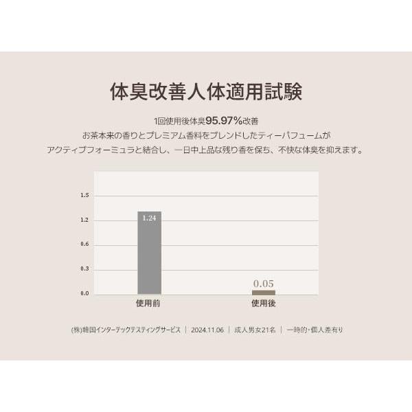 Jabón Corporal Lily Musk 500g - Hidratante Vegano con Té Blanco