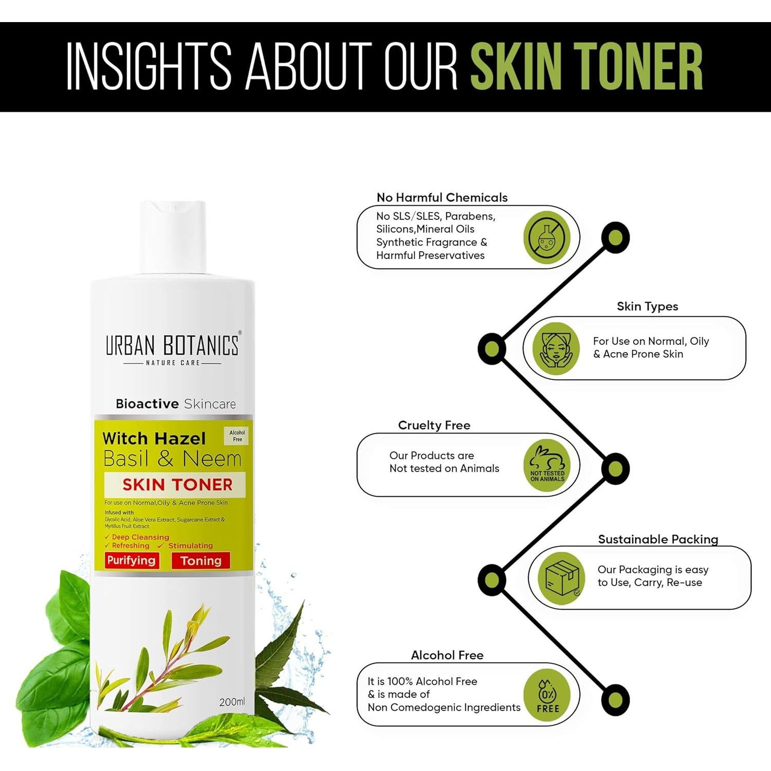 Tónico Facial Sin Alcohol Urban Botanics 200ml - Piel Grasa y Acné