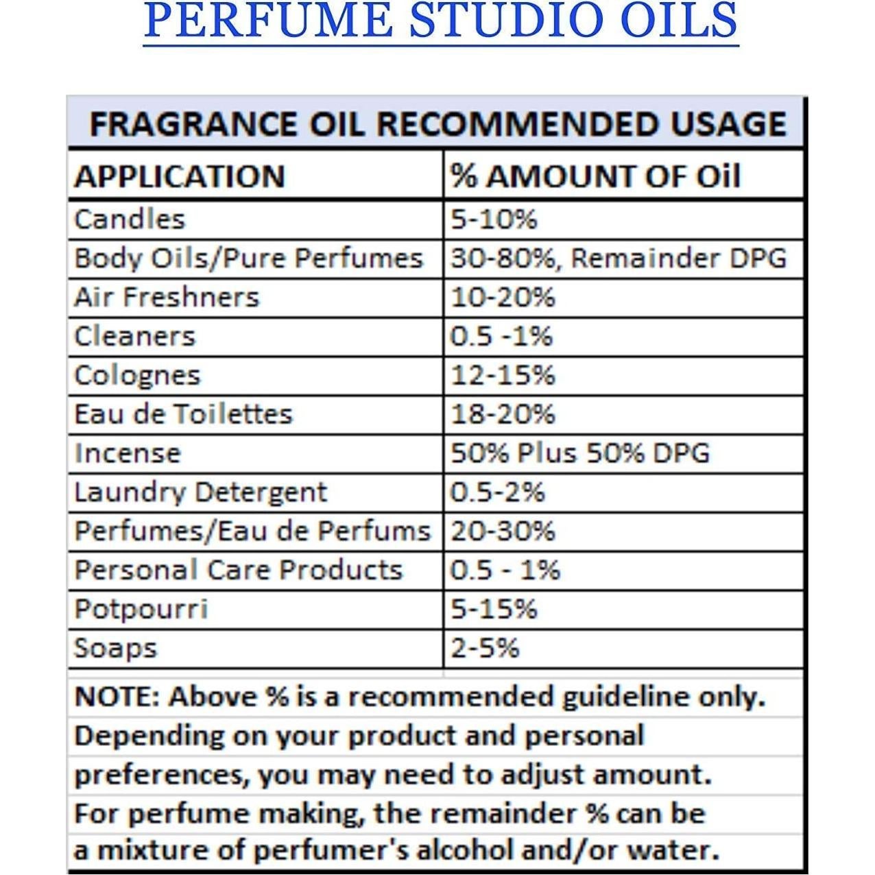 Aceite de Fragancia Pura 28.35ml Perfume Studio - Sin Alcohol