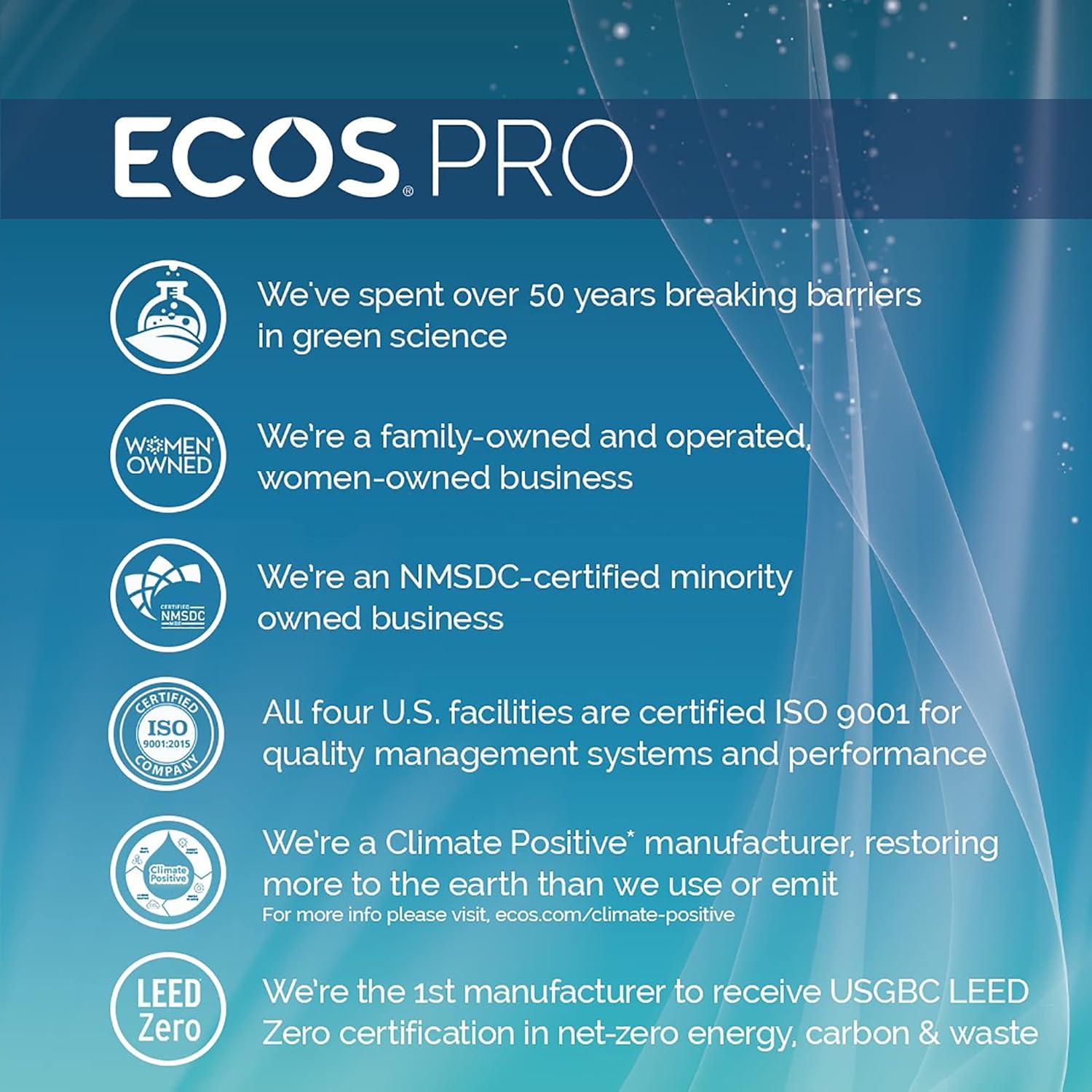 Recarga Jabón de Manos ECOS PRO 3.78L Hipoalergénico Vitamina E