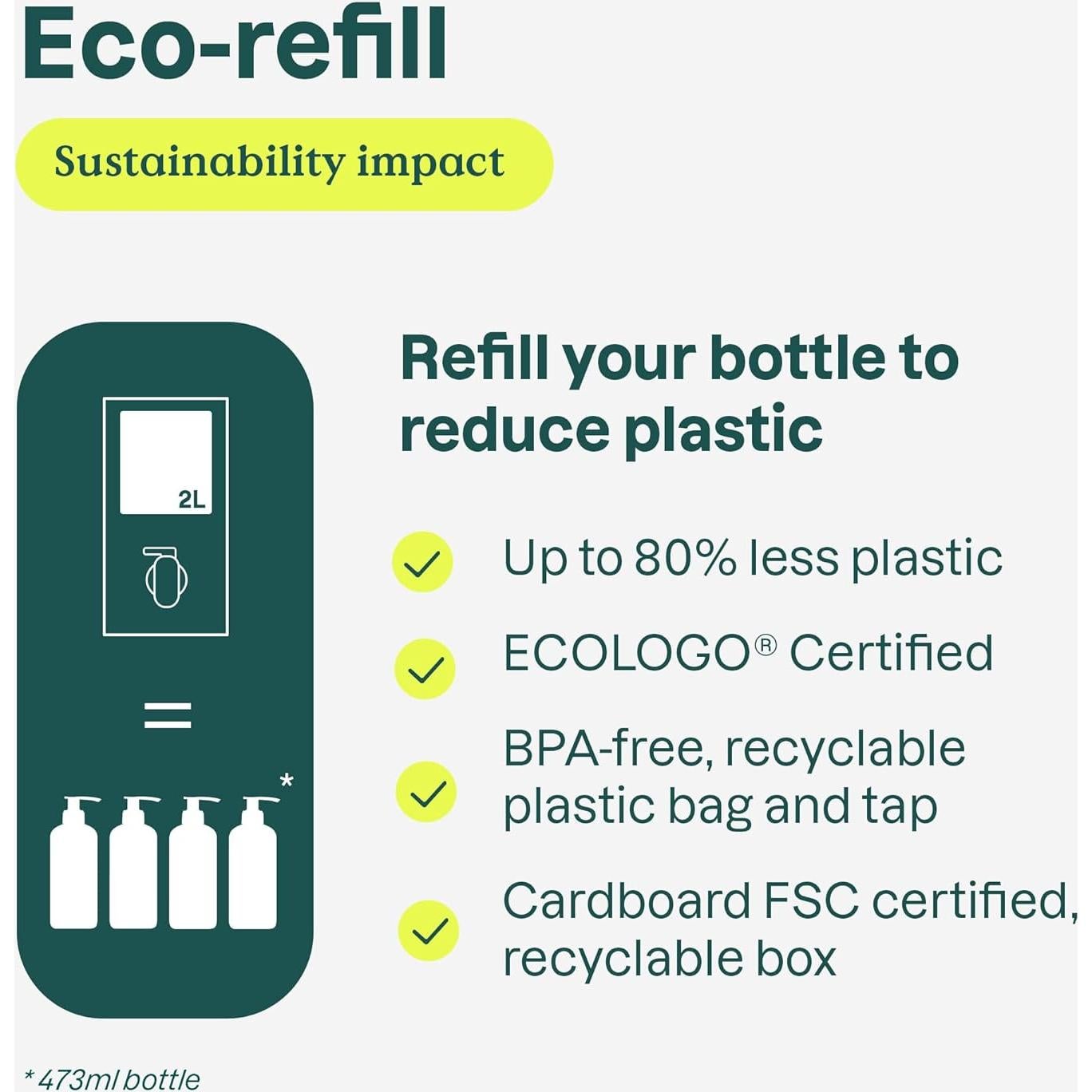 Recarga Jabón de Manos Espumoso ATTITUDE 4L Vegano EWG