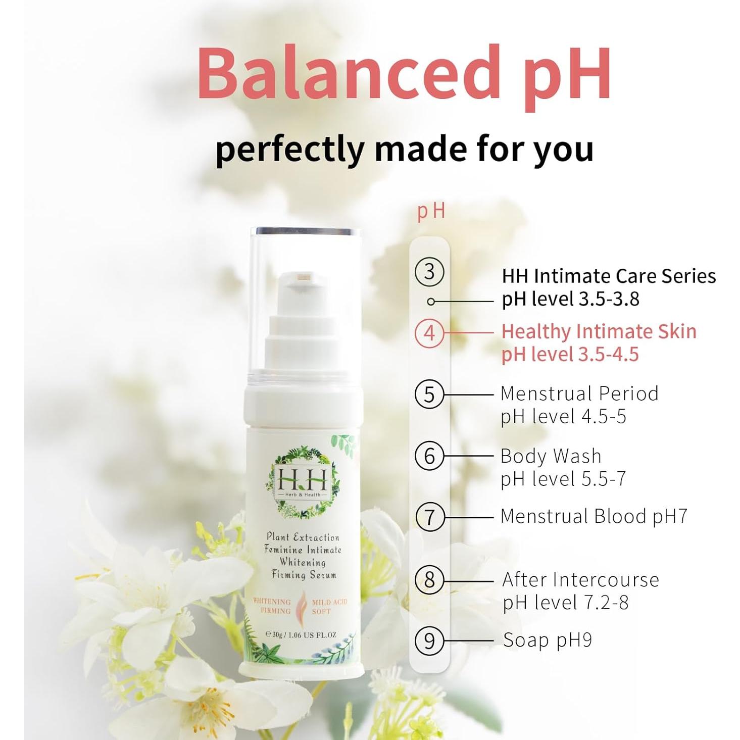 Suero Iluminador y Reafirmante HH Herb&Health 90ml