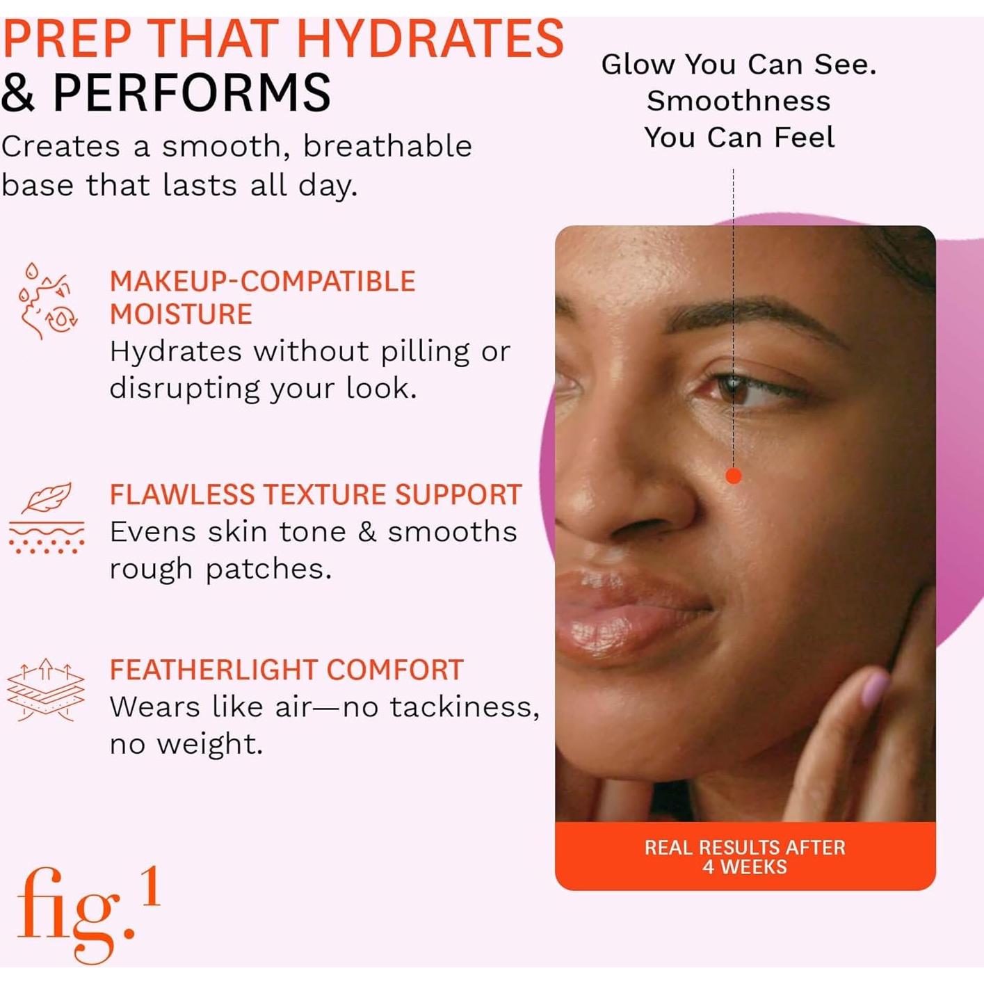 Hidratante Facial de Ceramida Fig.1 50 ml - Vegano y Sin Fragancia