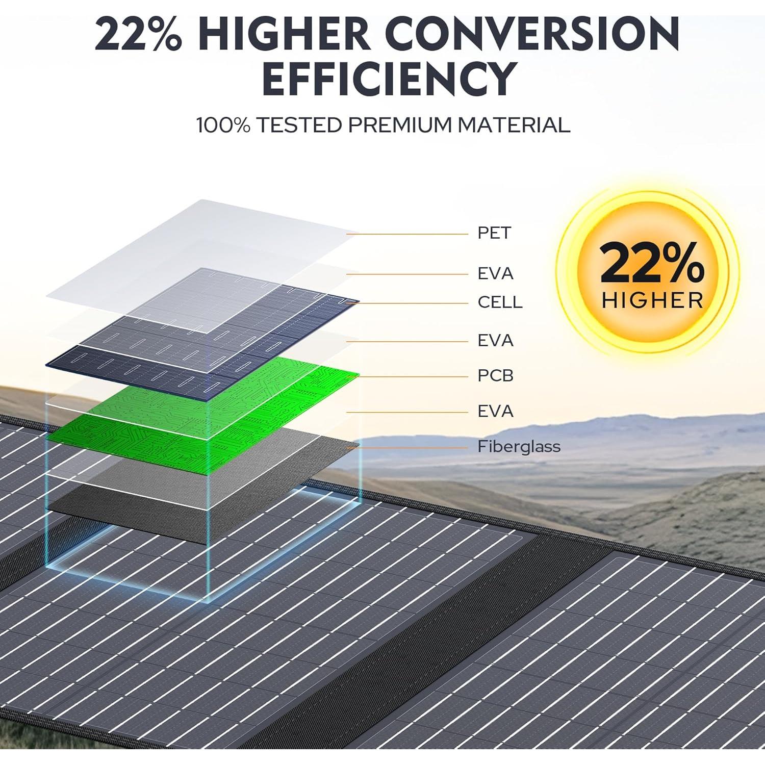 Cargador Solar Plegable EnginStar 60W DC 18V para Generadores