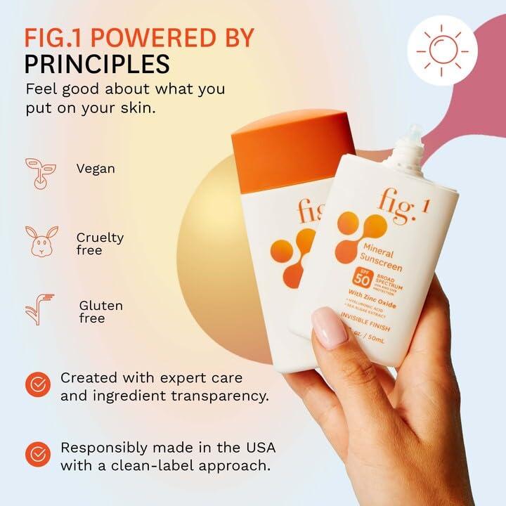 Protector Solar Facial Fig.1 SPF 50 - Óxido de Zinc Hidratante 48g