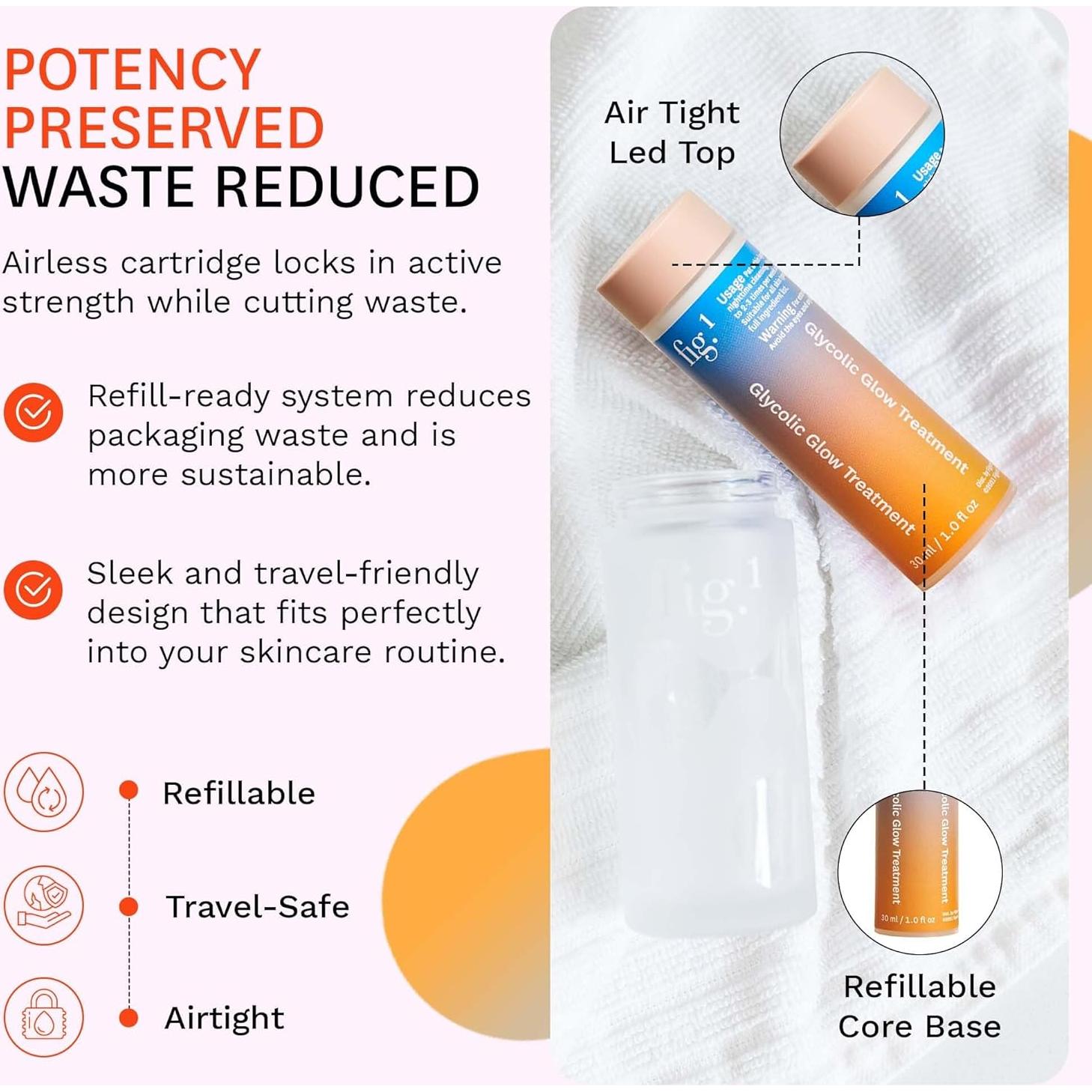 Recarga Fig.1 Tratamiento Brillo Ácido Glicólico 30 ml
