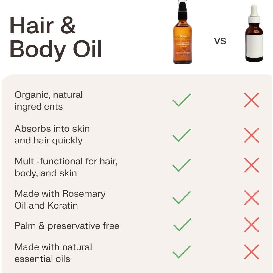 Aceite para Cabello y Cuerpo The Earthling Co. 70.87 g