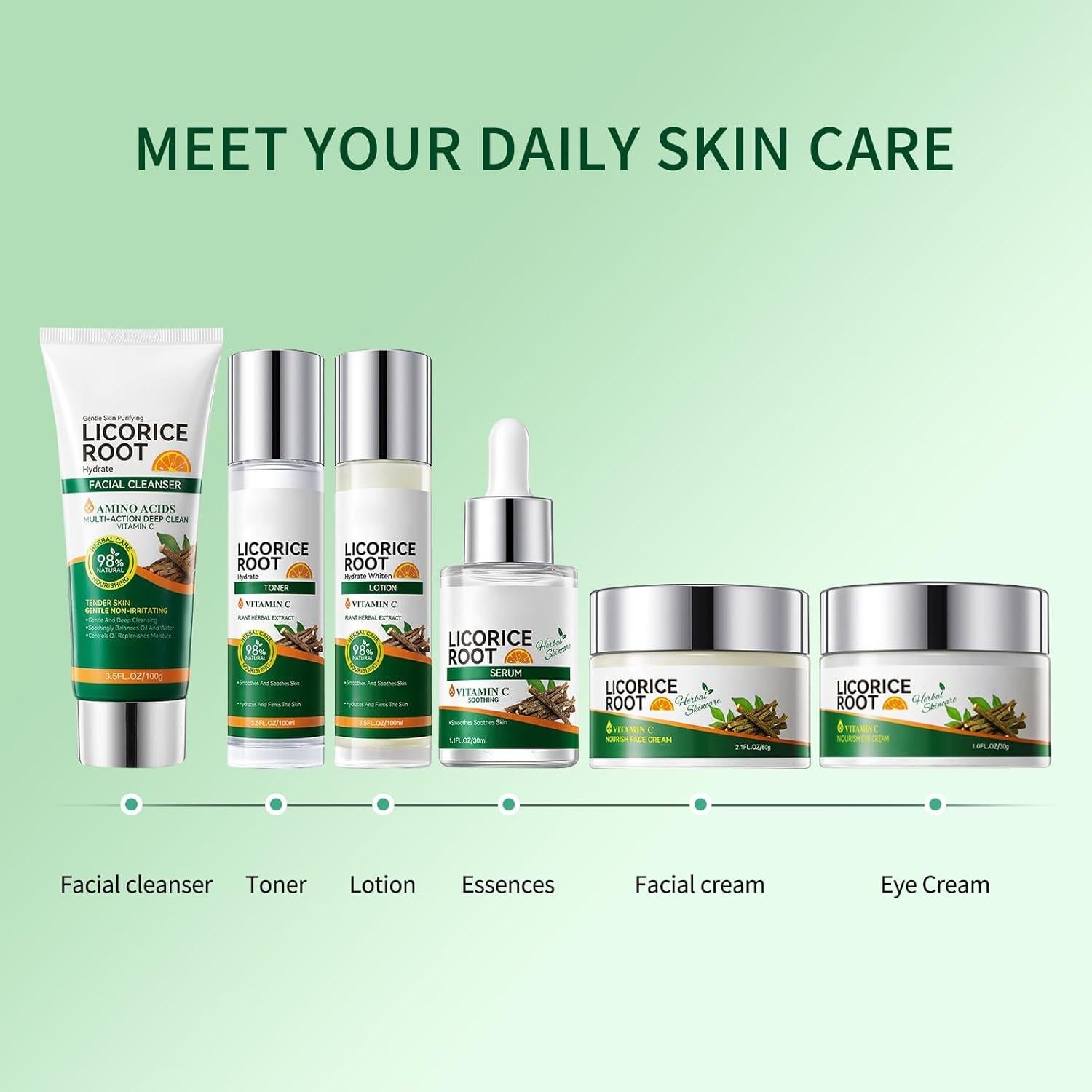 Juego de Cuidado de la Piel Newvenper 6 Piezas Hidratante