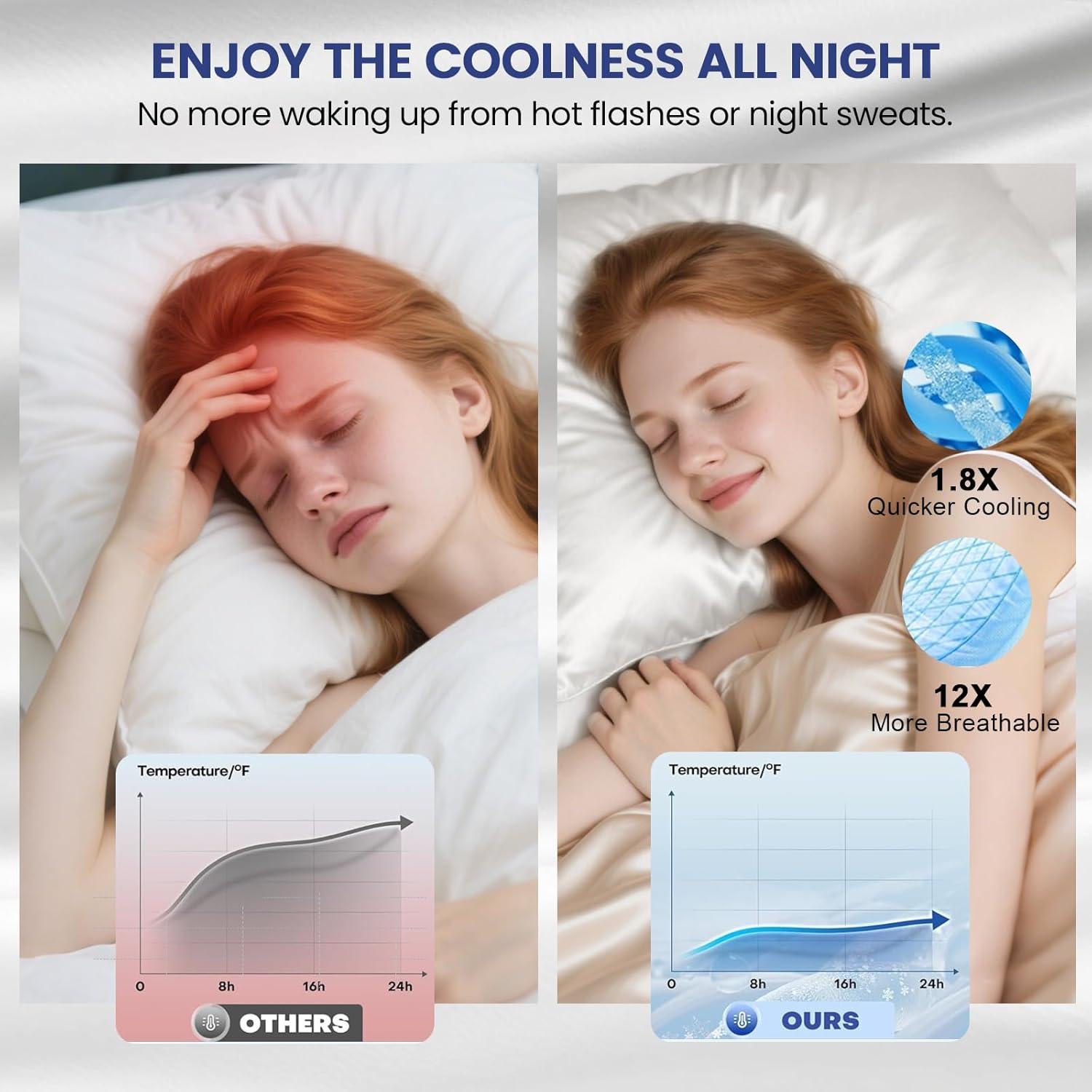 Funda de Almohada de Seda Ravmix Reina 50.8x76.2 cm Blanca