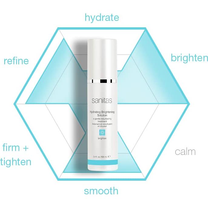 Exfoliante Suave Sanitas Skincare 96g - Niacinamida y Ácido Láctico