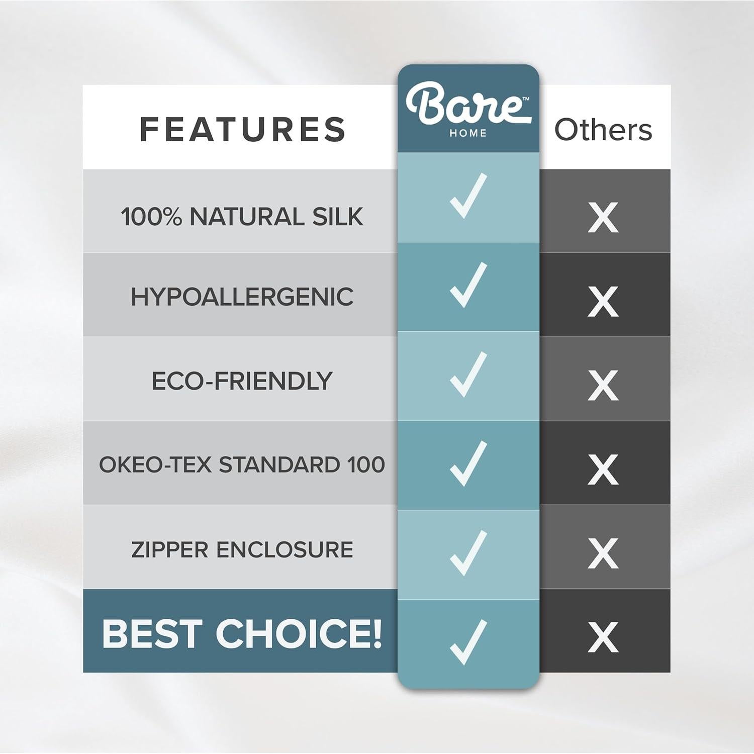 Funda de Almohada de Seda Mulberry Bare Home 2 Piezas Queen