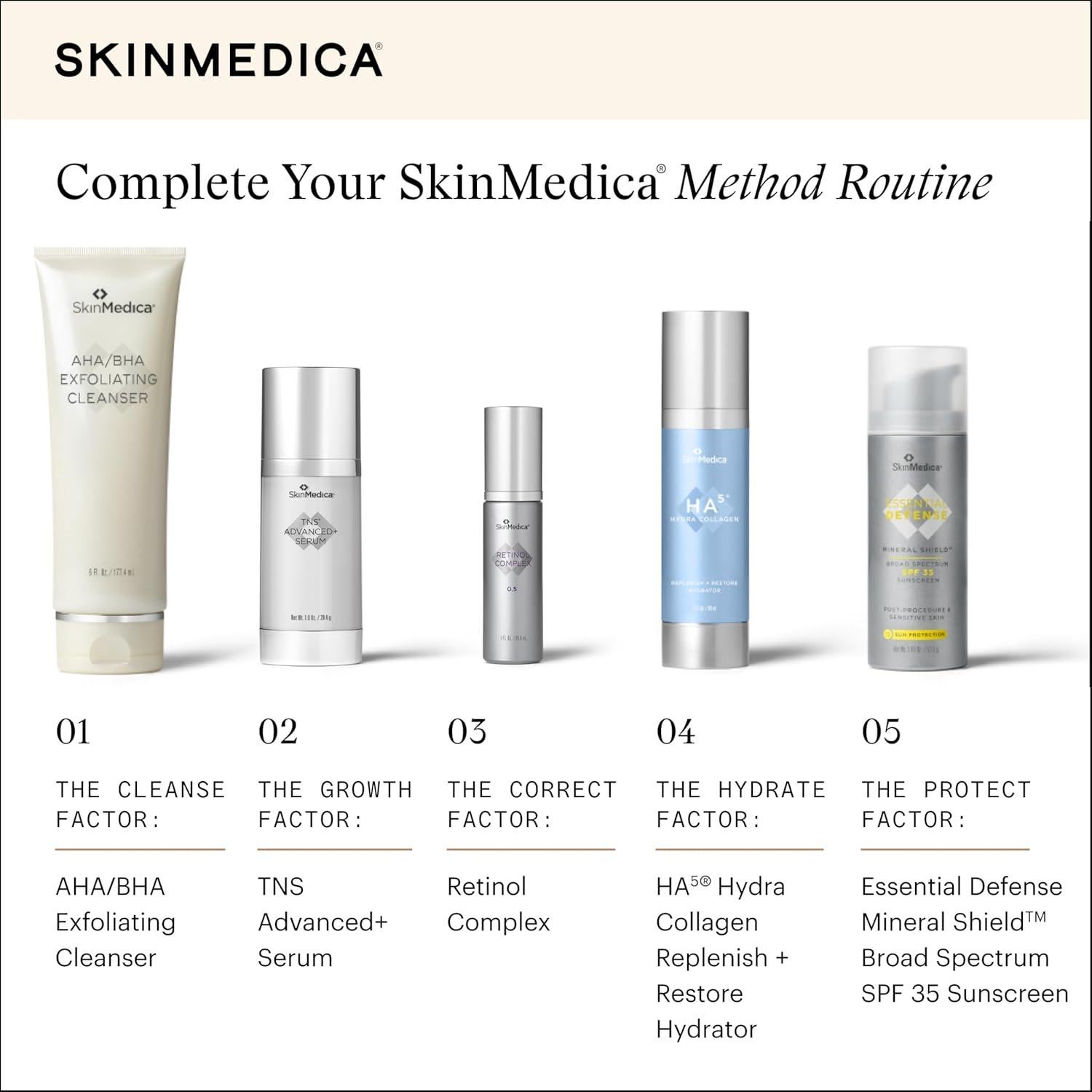 Suero de Retinol SkinMedica 1.0 - 29.57 ml, Antiarrugas