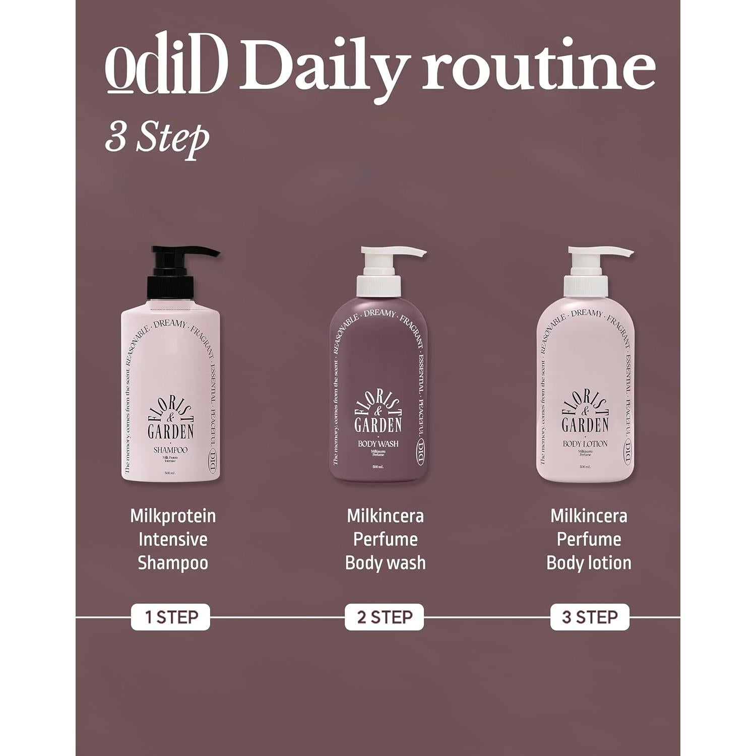 Loción Corporal Hidratante ODID Milk in Cera 500ml - Aroma Madera y Higo