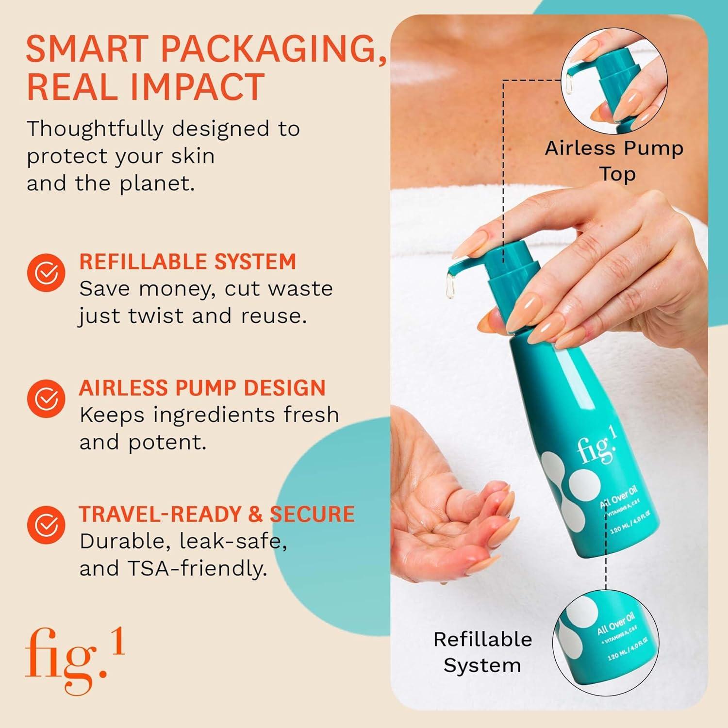 Aceite Corporal Hidratante Fig.1 120ml - Vegano y Sin Graso