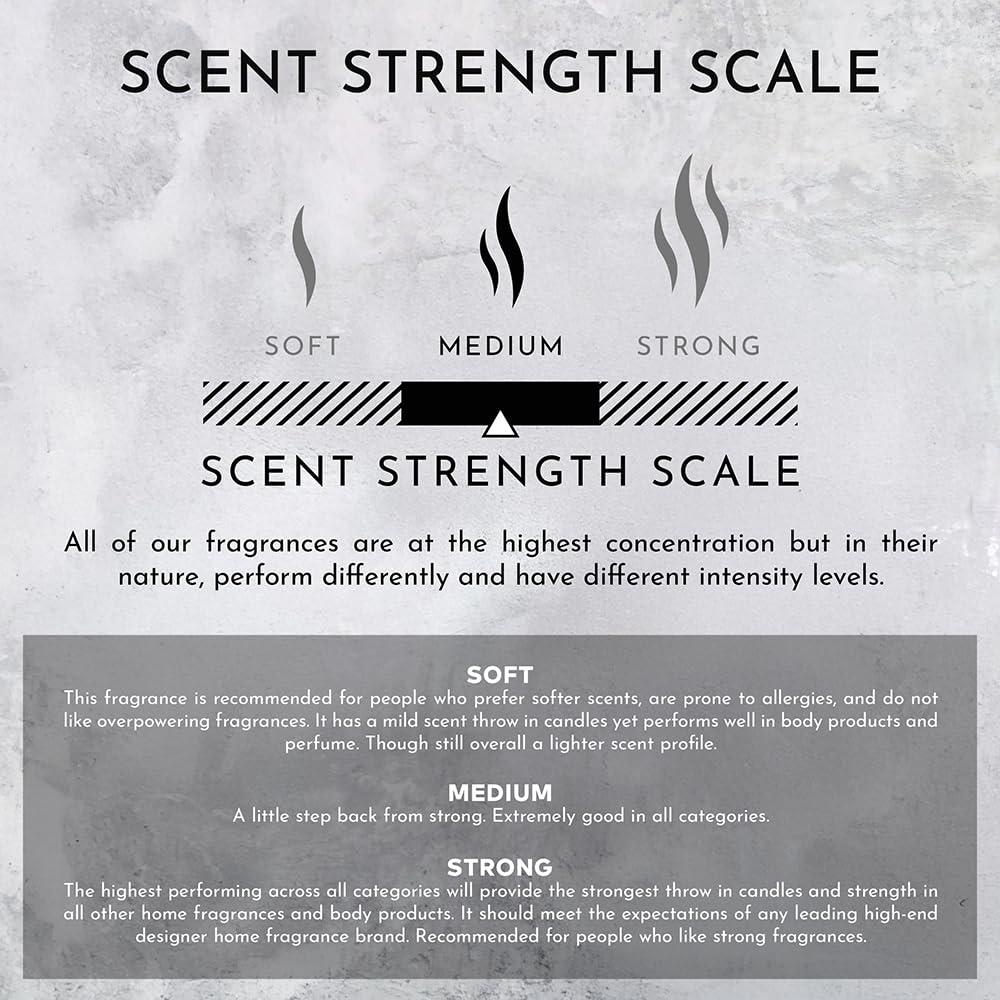 Loción Corporal Hidratante Stone Candles 300ml - Maderas Rubias, Rosa, Higo Negro