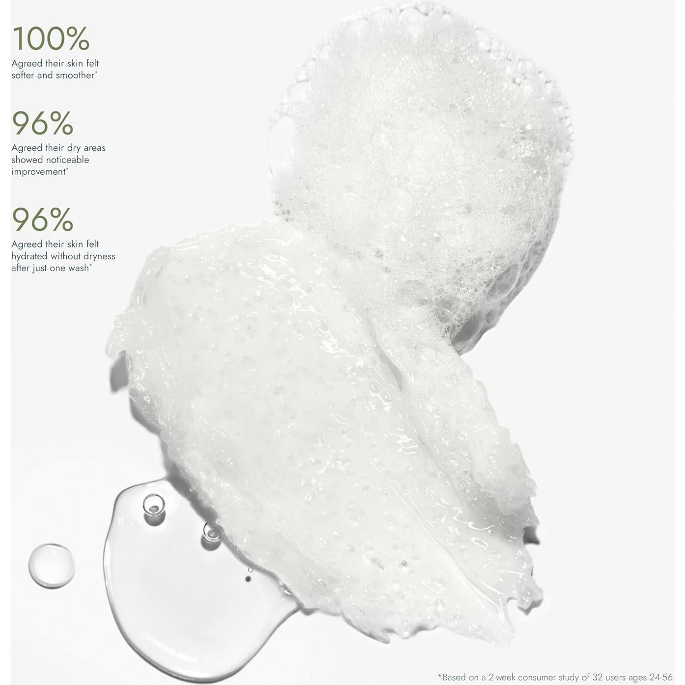 Gel de Ducha Exfoliante VOESH Higo y Ámbar 190g - 2 en 1