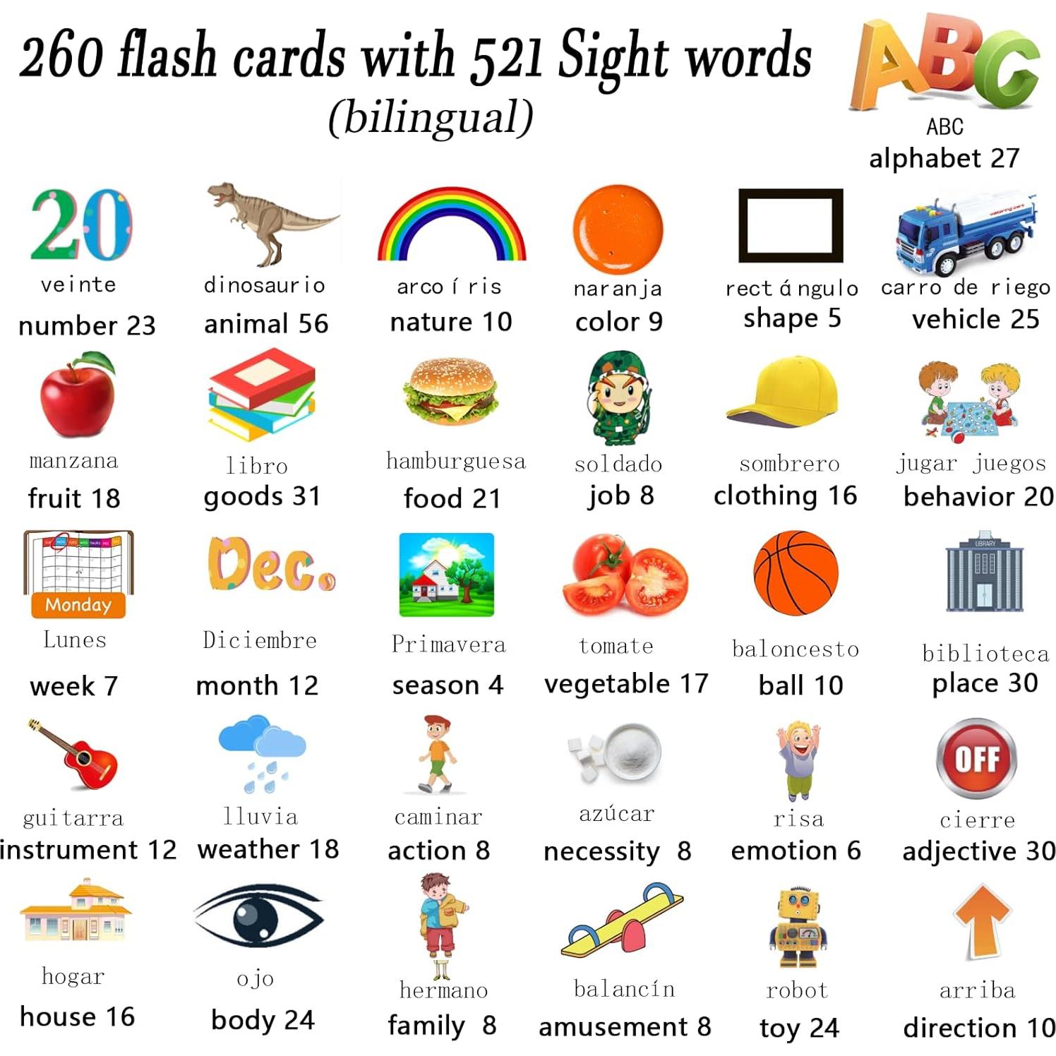 Tarjetas Flash Auditivas Bilingües Lapare 521 Palabras Niños