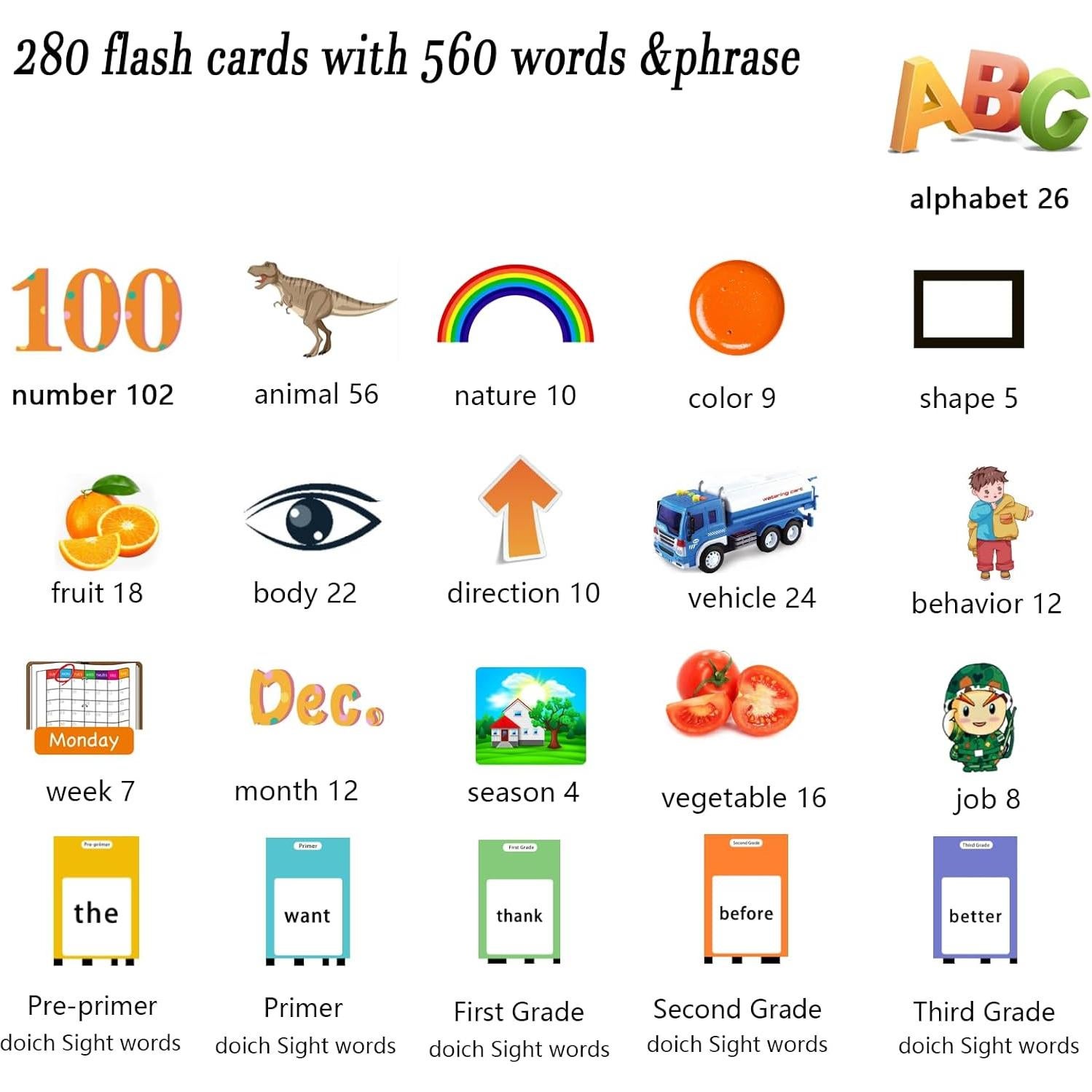 Tarjetas Flash Educativas Lapare 280 Tarjetas Rosa