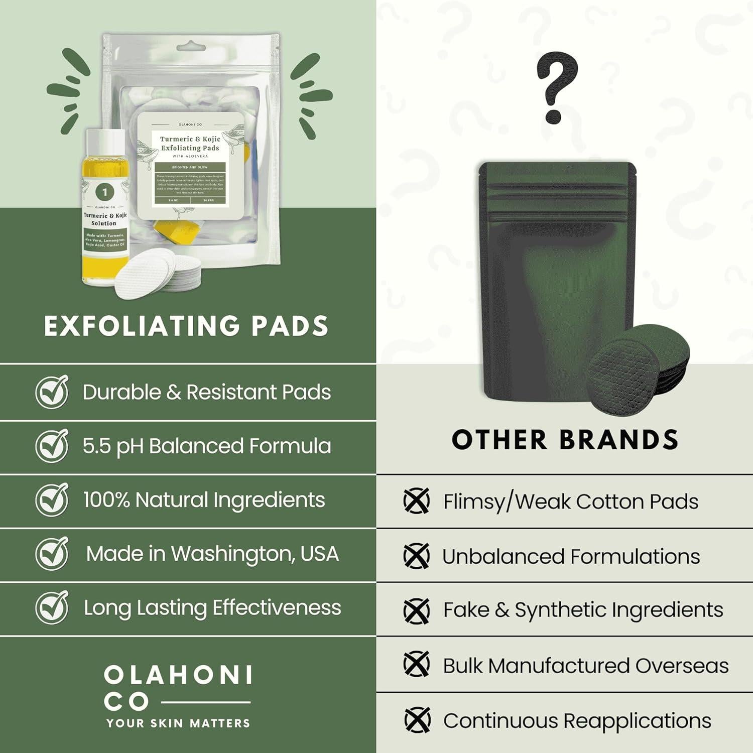 Discos Exfoliantes Naturales Ola Honi con Cúrcuma y Ácido Kójico - 30 Unidades