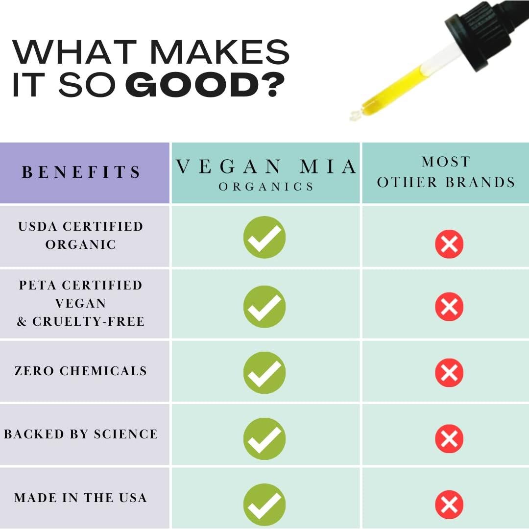 Elixir Adaptógeno Orgánico Vegan Mia 29.57 ml - Hidratante Facial