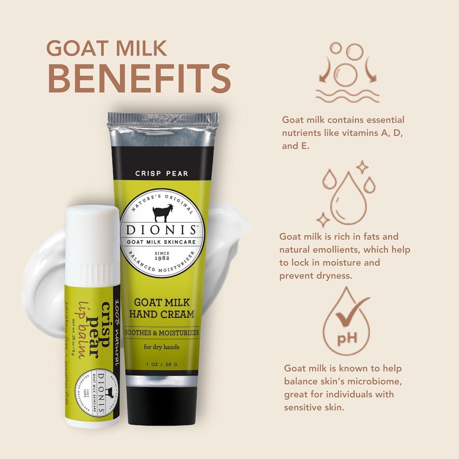 Conjunto Crema de Manos y Bálsamo Labial Dionis Pera 59.83 g