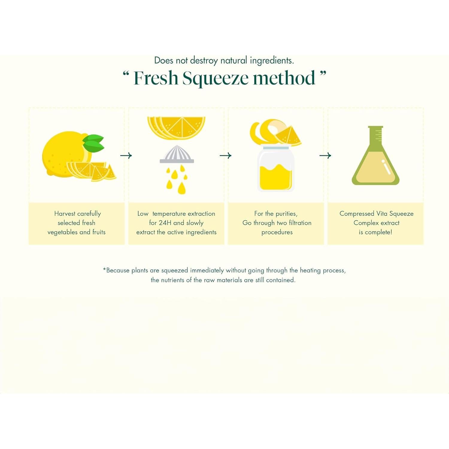 Suero Facial Hidratante MADECA DERMA Squeeze 31.9 ml