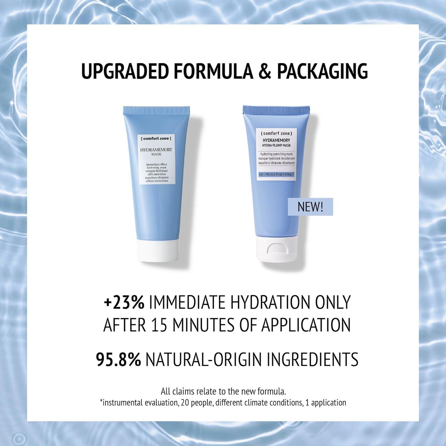 Máscara Hidratante Hydra Plump Zona de Confort 60 ml