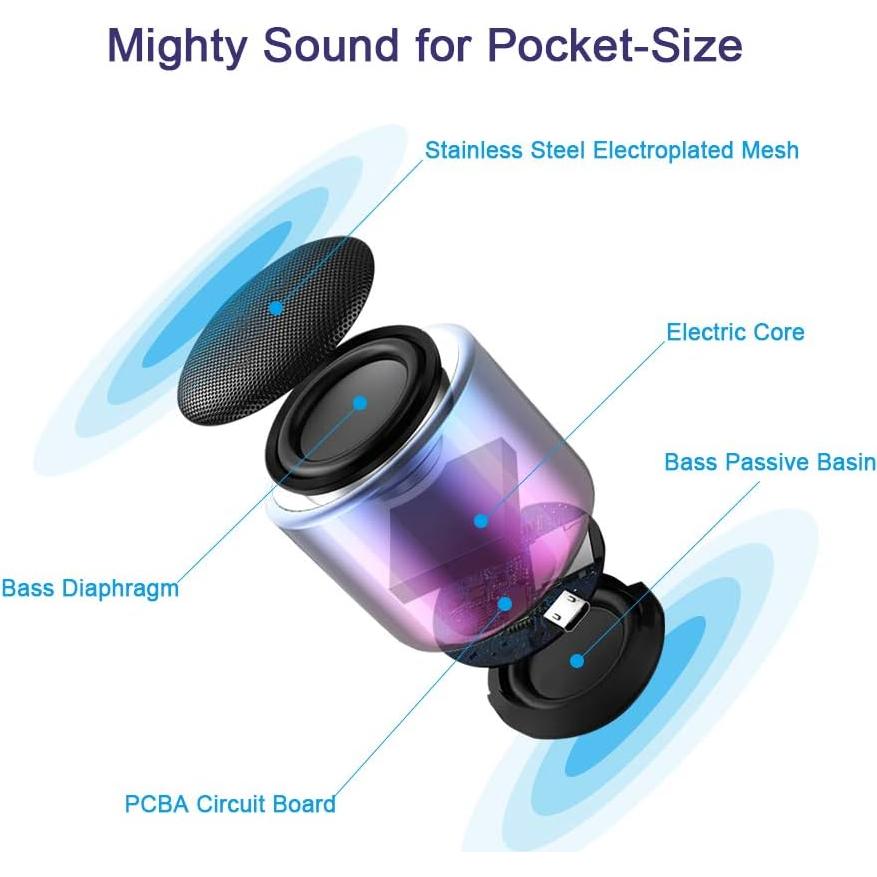 Altavoces Bluetooth Inalámbricos Dosmix M3 Compactos 3W