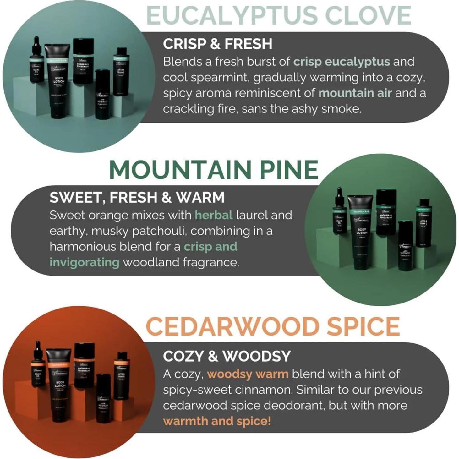 Loción Corporal Just Ingredients Eucalipto y Clavo 96g