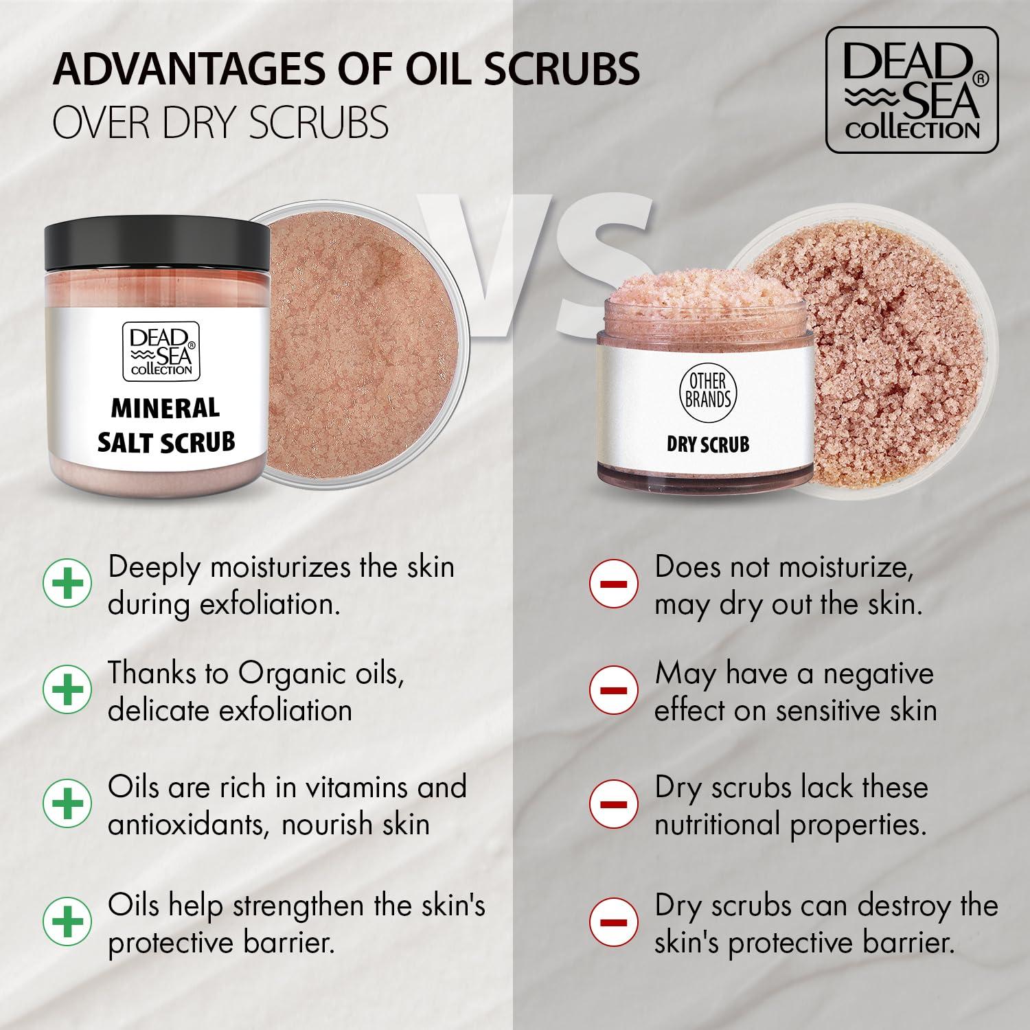 Exfoliante Corporal Eucalipto Colección del Mar Muerto 660g