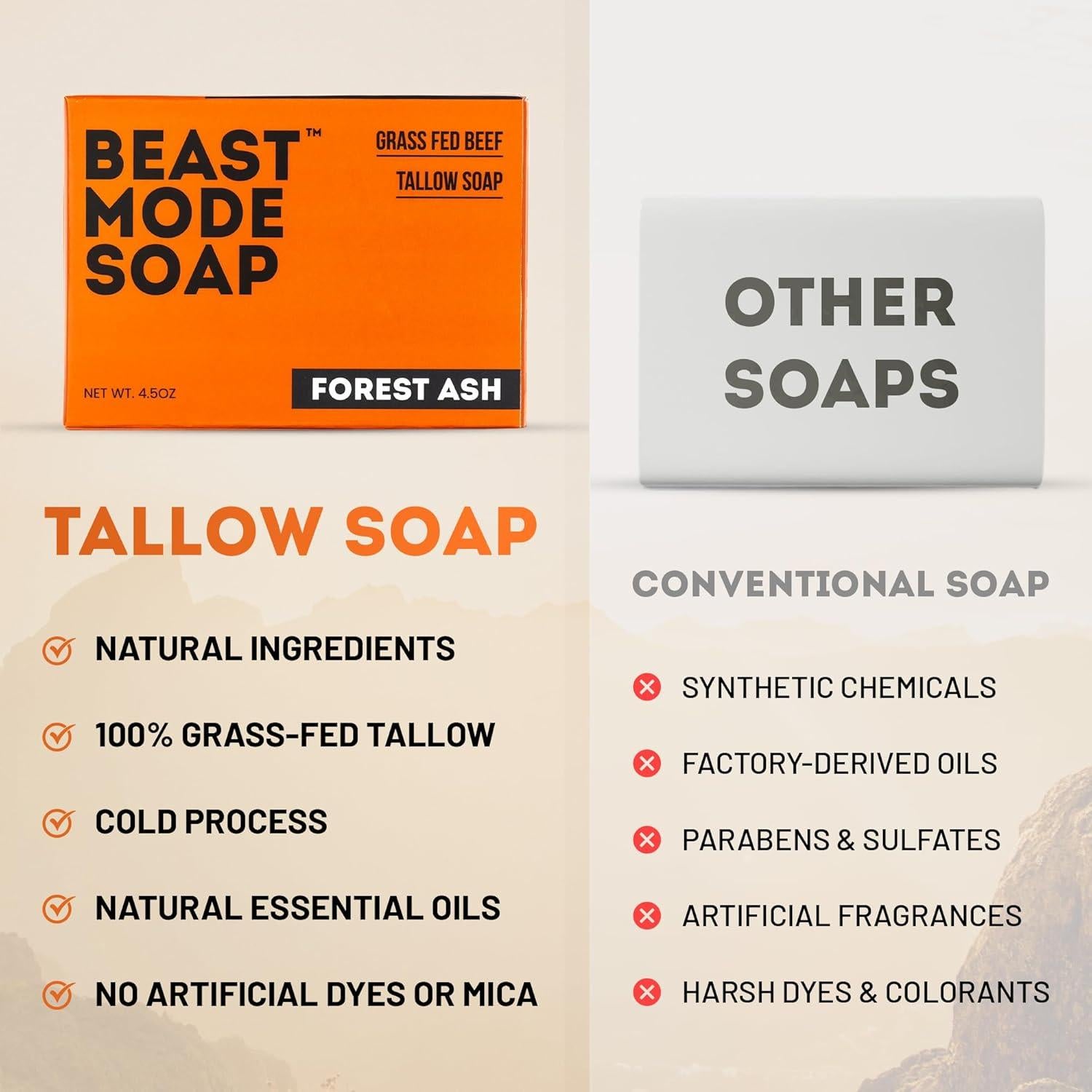 Jabón Beast Mode para Hombres - Carbón Activado y Eucalipto, 2 Barras