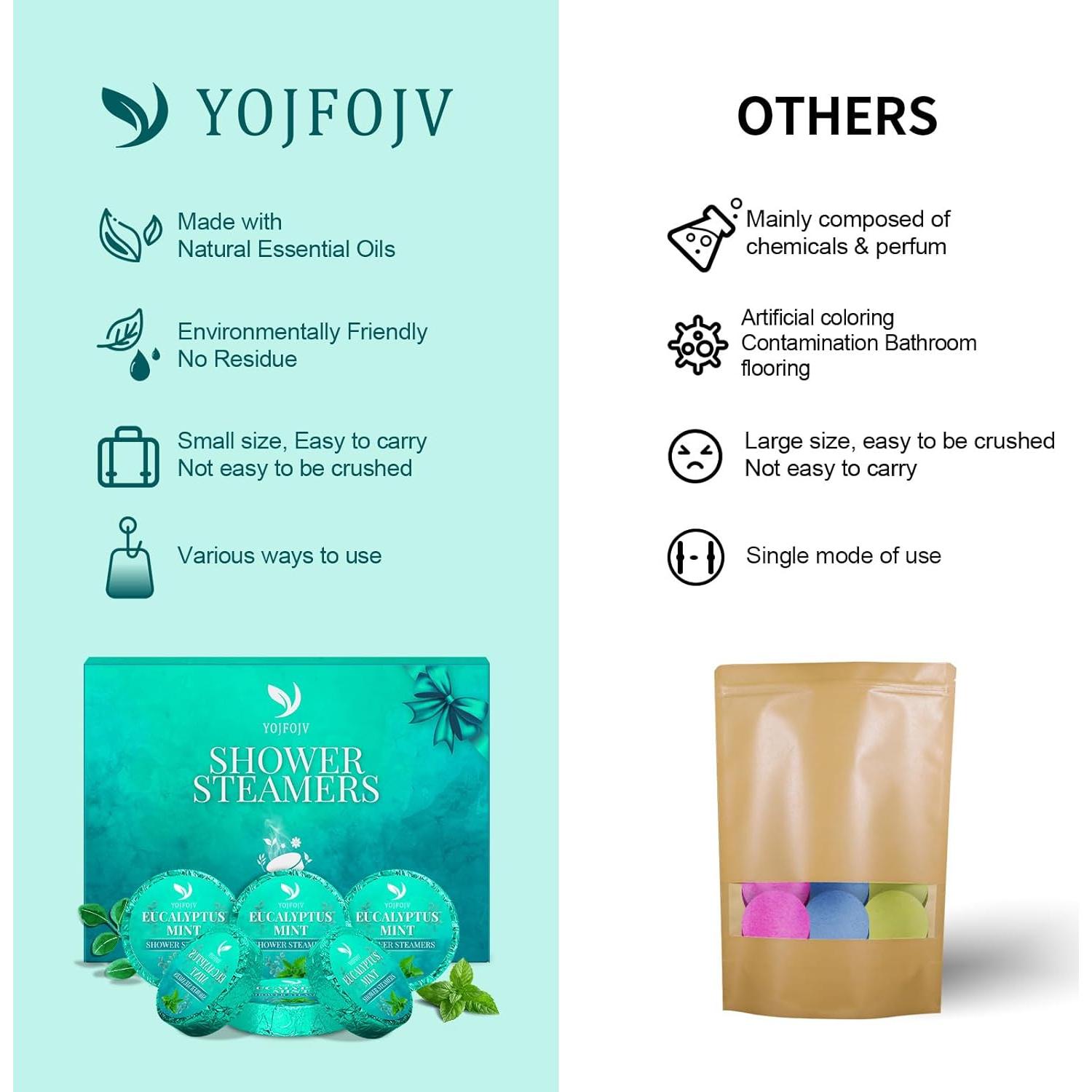 Bombas de Ducha Aromaterapia Orgánicas YOJFOJV - 6 Piezas Eucalipto y Menta