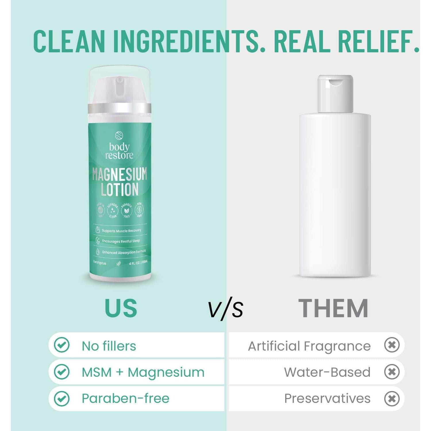 Loción de Magnesio Body Restore con Árnica y MSM 200g