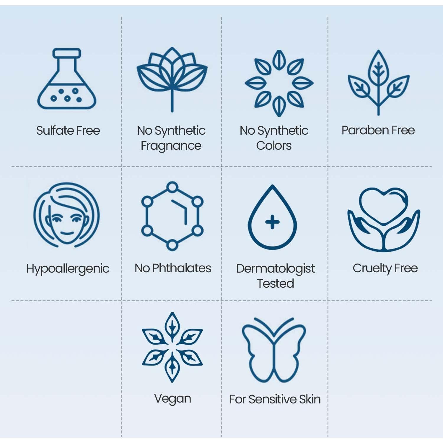 Crema Hidratante Happy Cappy Dr. Eddie para Eczema 4x354.88ml