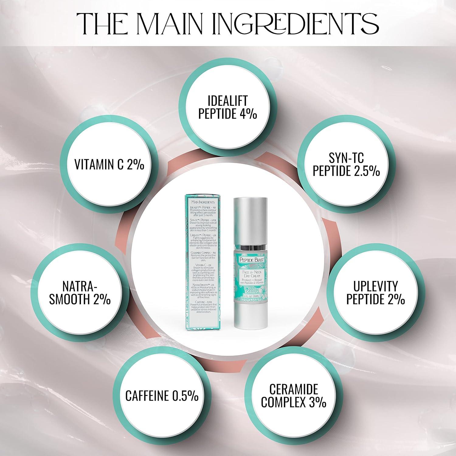 Crema de Día Peptide Blast St. Croix 28.35g - Antienvejecimiento