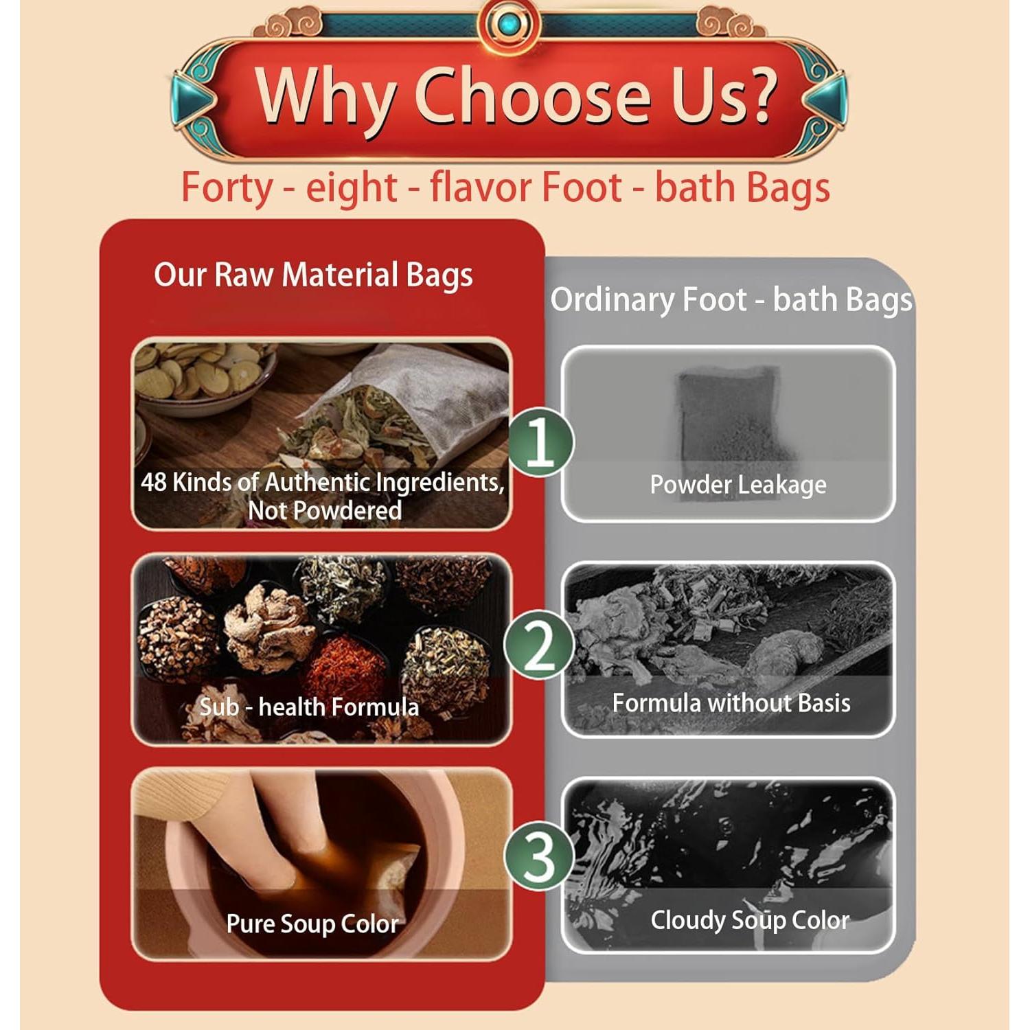 Baño de Pies Detox Herbal CHSSHCRZH 900g - Alivio Fatiga