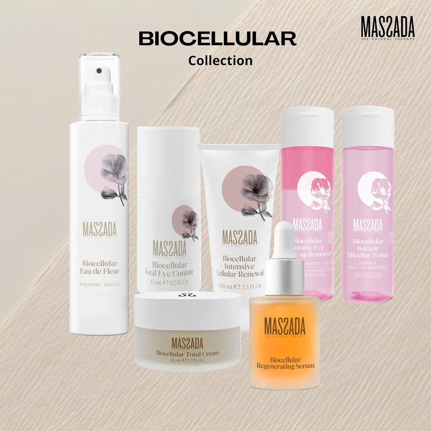 Agua Micelar Botánica Massada 198.1 ml - Limpieza y Desmaquillado