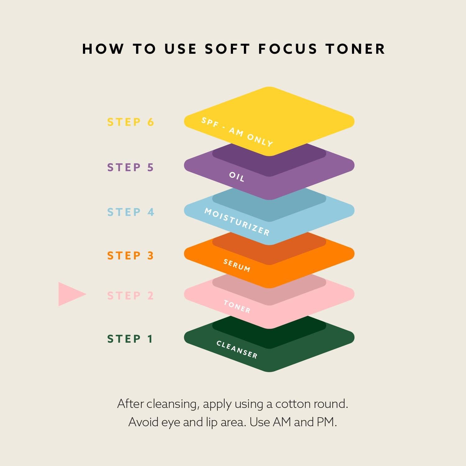 Tónico Facial Limpiador Luma & Leaf 118 ml - Natural con Ácido Salicílico y Niacinamida