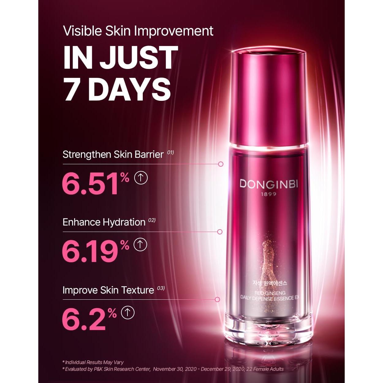 Esencia de Ginseng Rojo Donginbi 30ml - Suero Reafirmante Piel Seca