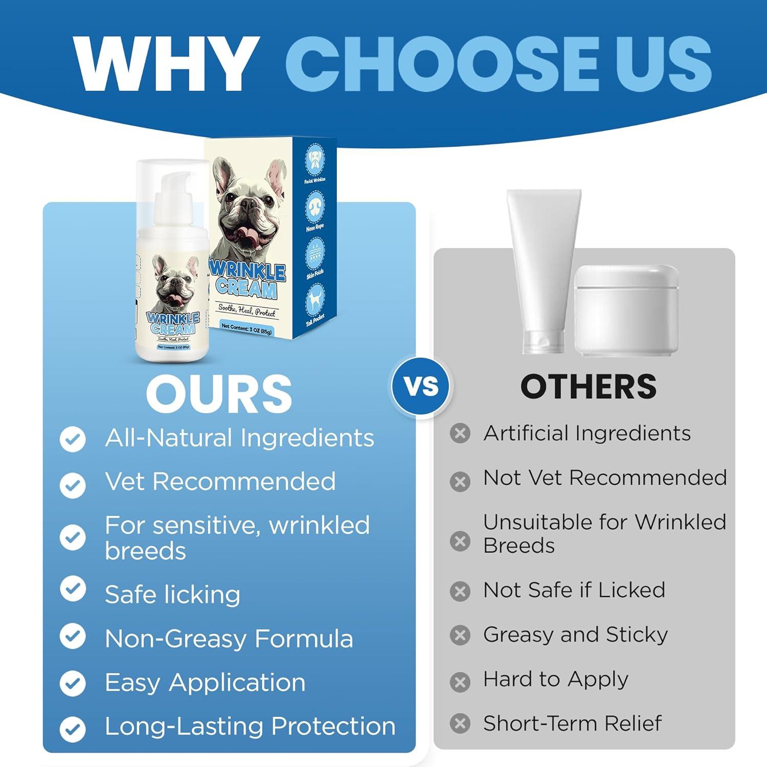 Crema para Arrugas de Perro Yibesi 85g - Alivio Piel Seca