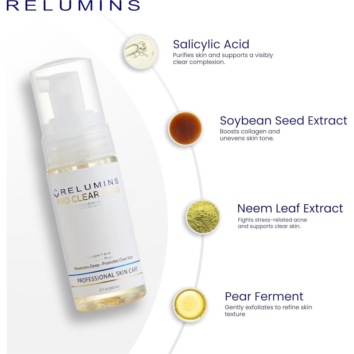 Relumins Pro Clear Foaming Wash 120ml - Limpieza Profunda Natural