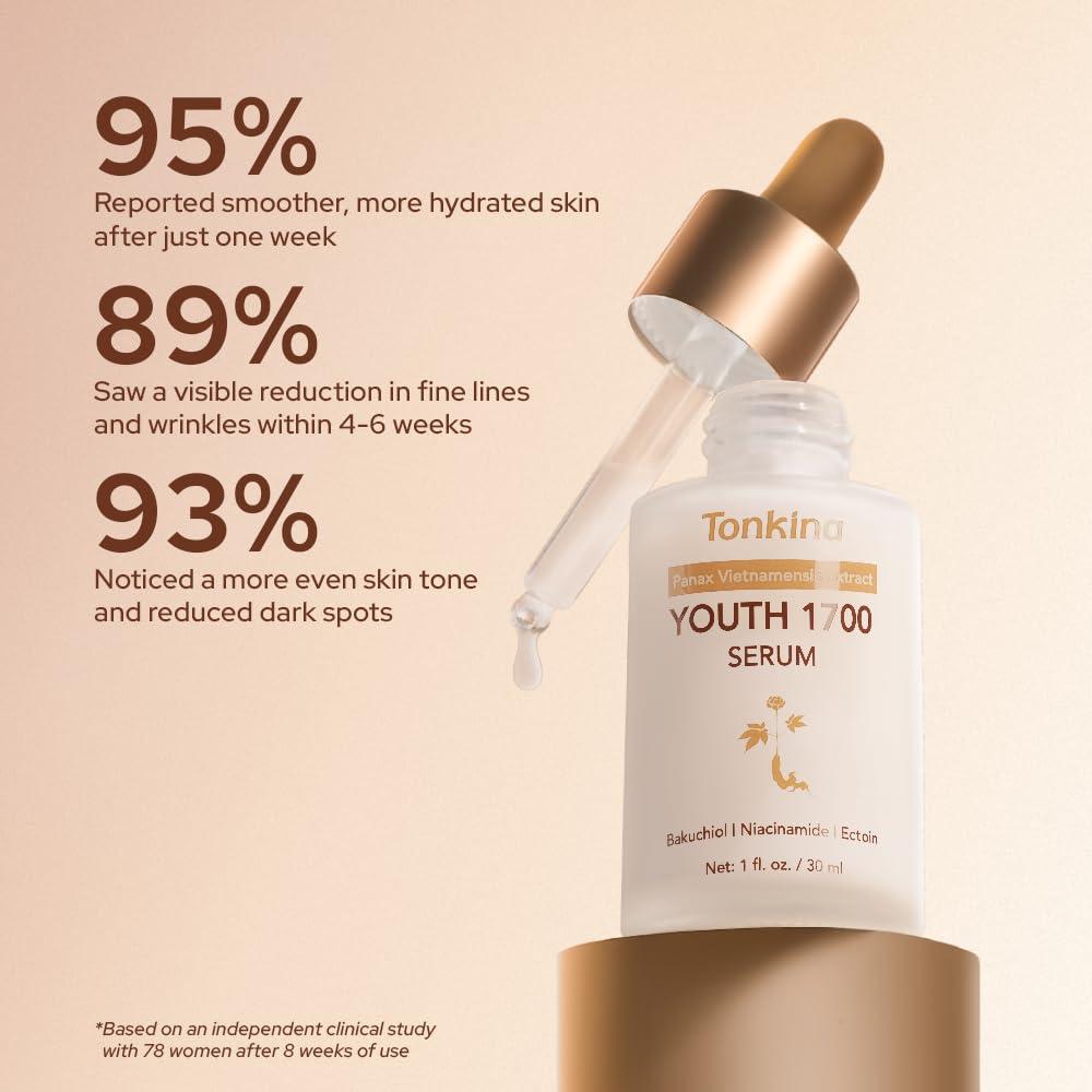 Suero Antienvejecimiento Tonkina 1700 con Ginseng y Bakuchiol 29.57 ml
