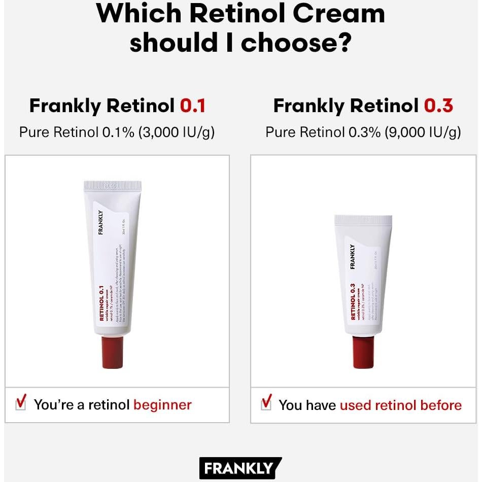 Crema de Retinol 0.1% Frankly 30 ml - Antienvejecimiento y Hidratación