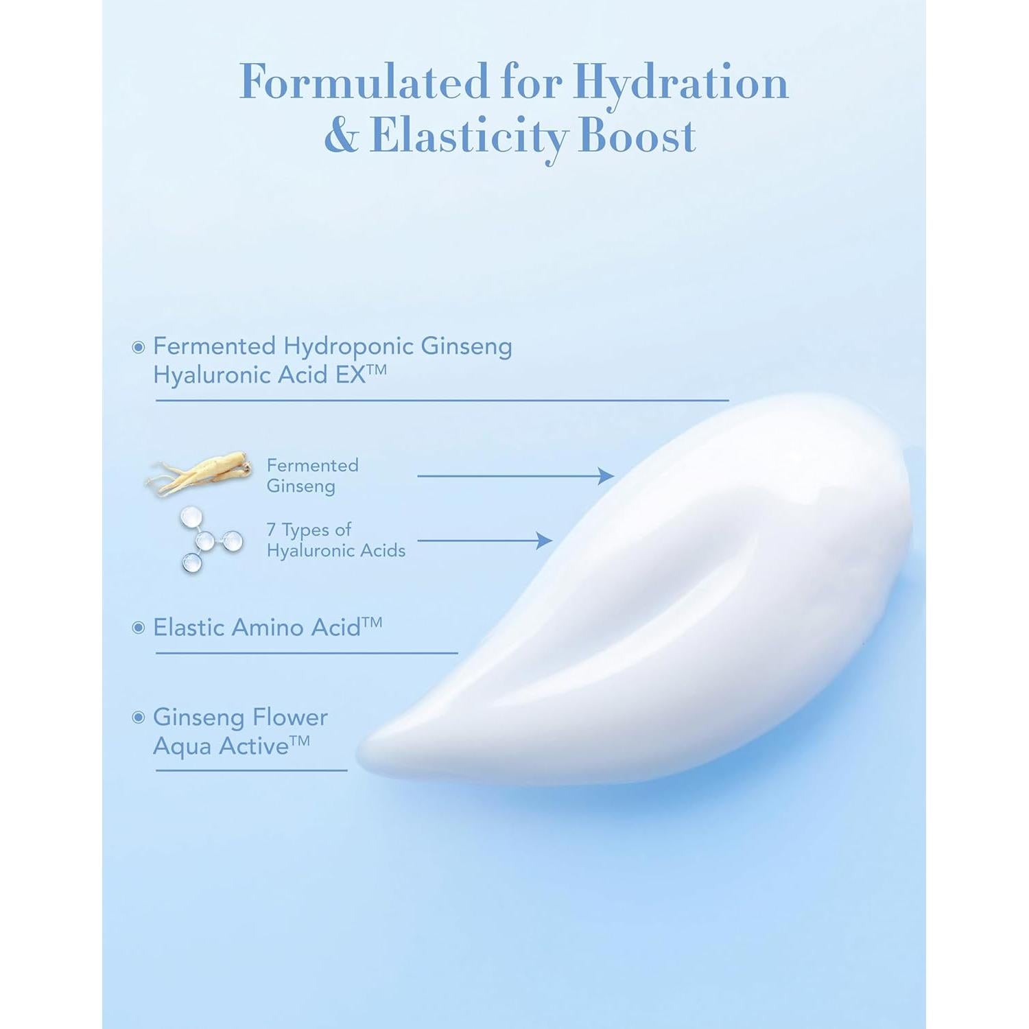 Conjunto Crema de Agua Sooryehan AD 124.2 ml - Hidratante Coreano